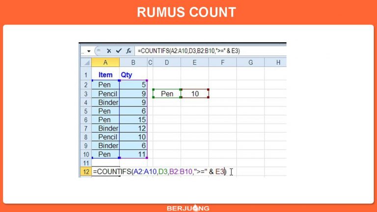 √ 6 Rumus Microsoft Excel yang Wajib Kamu Ketahui