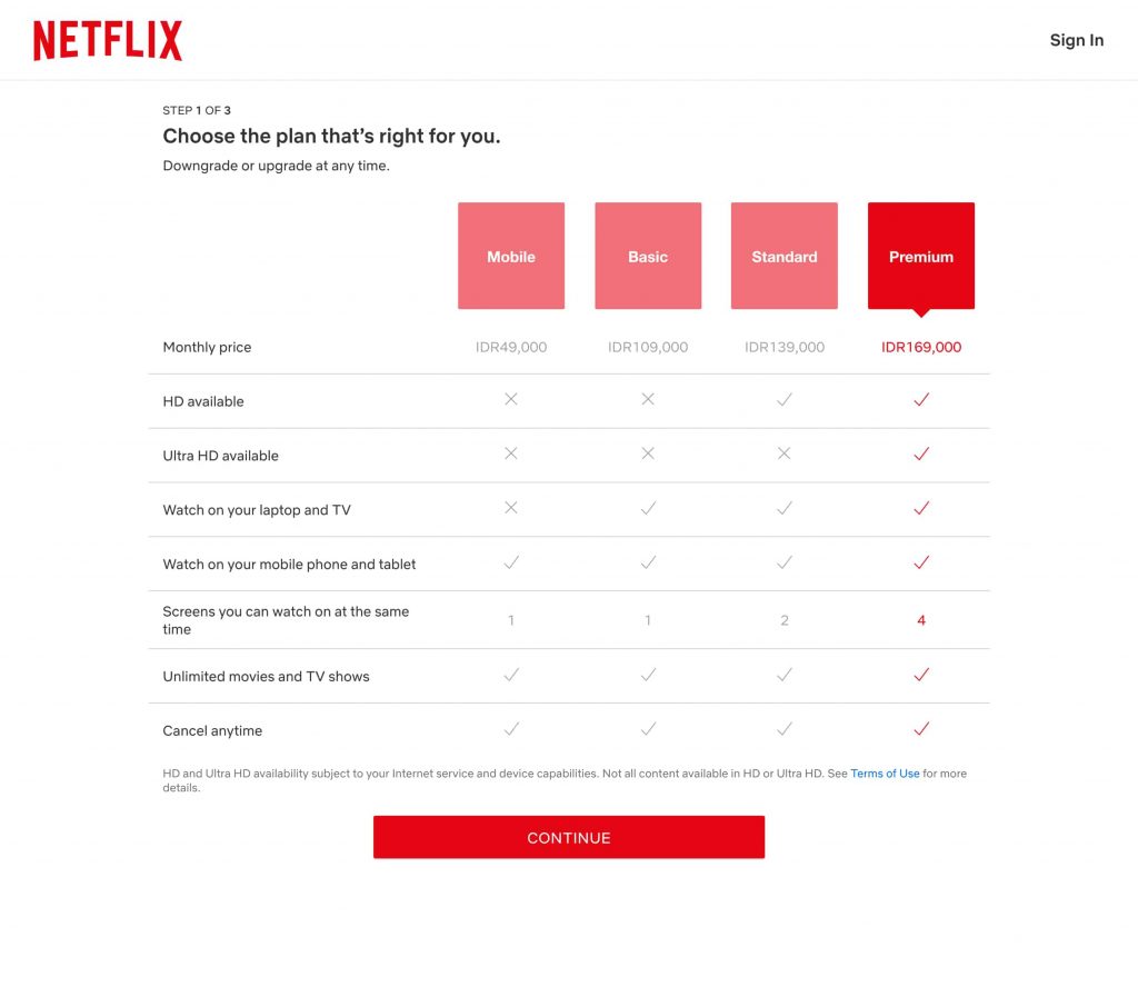Cara Bayar Netflix Pakai Jenius