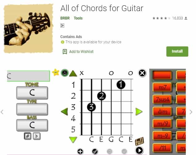 All of Chords for Guitar